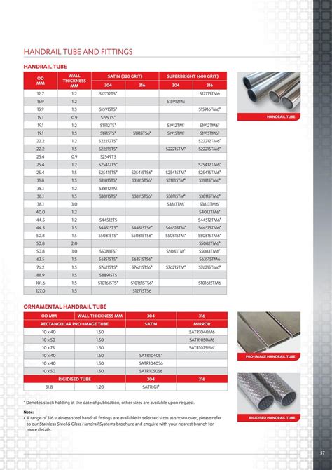 hobby metal parts catalog